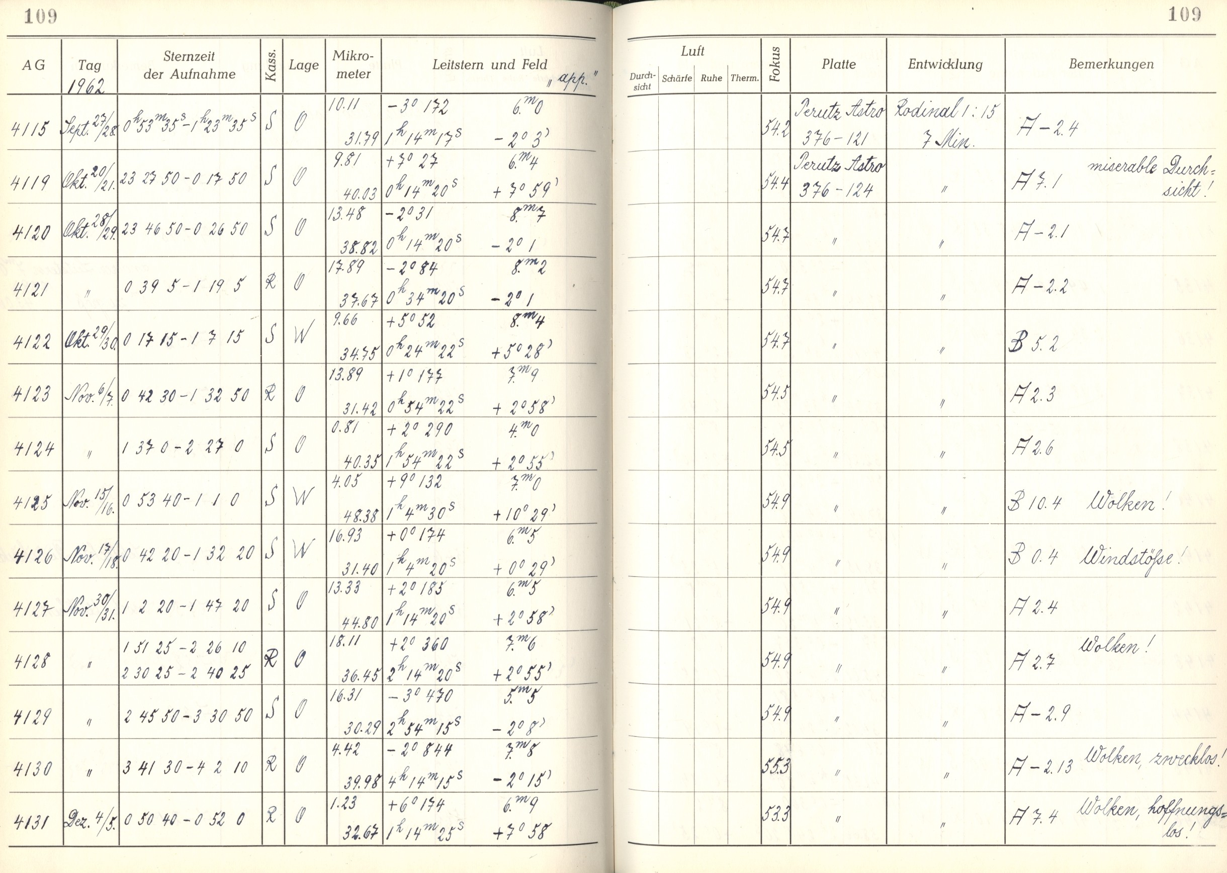 Plattenverzeichnis: ganze Seite04128