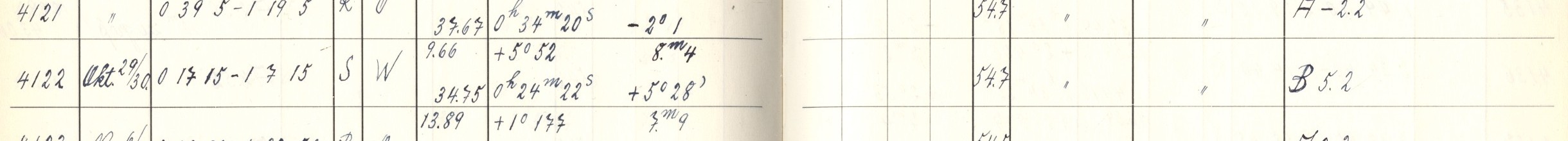 Plattenverzeichnis Eintrag04122