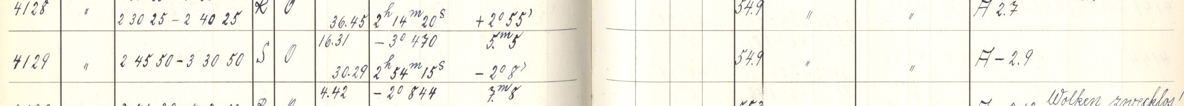 Plattenverzeichnis Eintrag04129