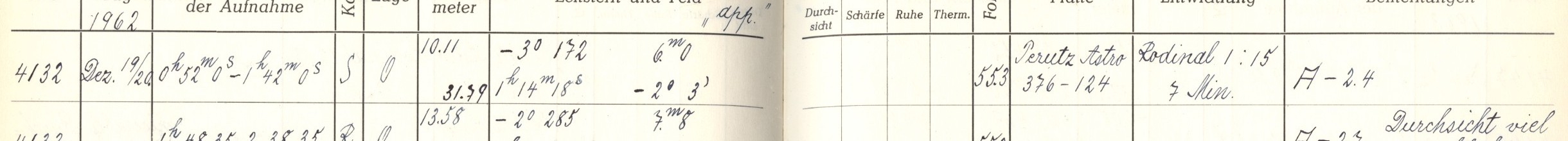 Plattenverzeichnis Eintrag04132
