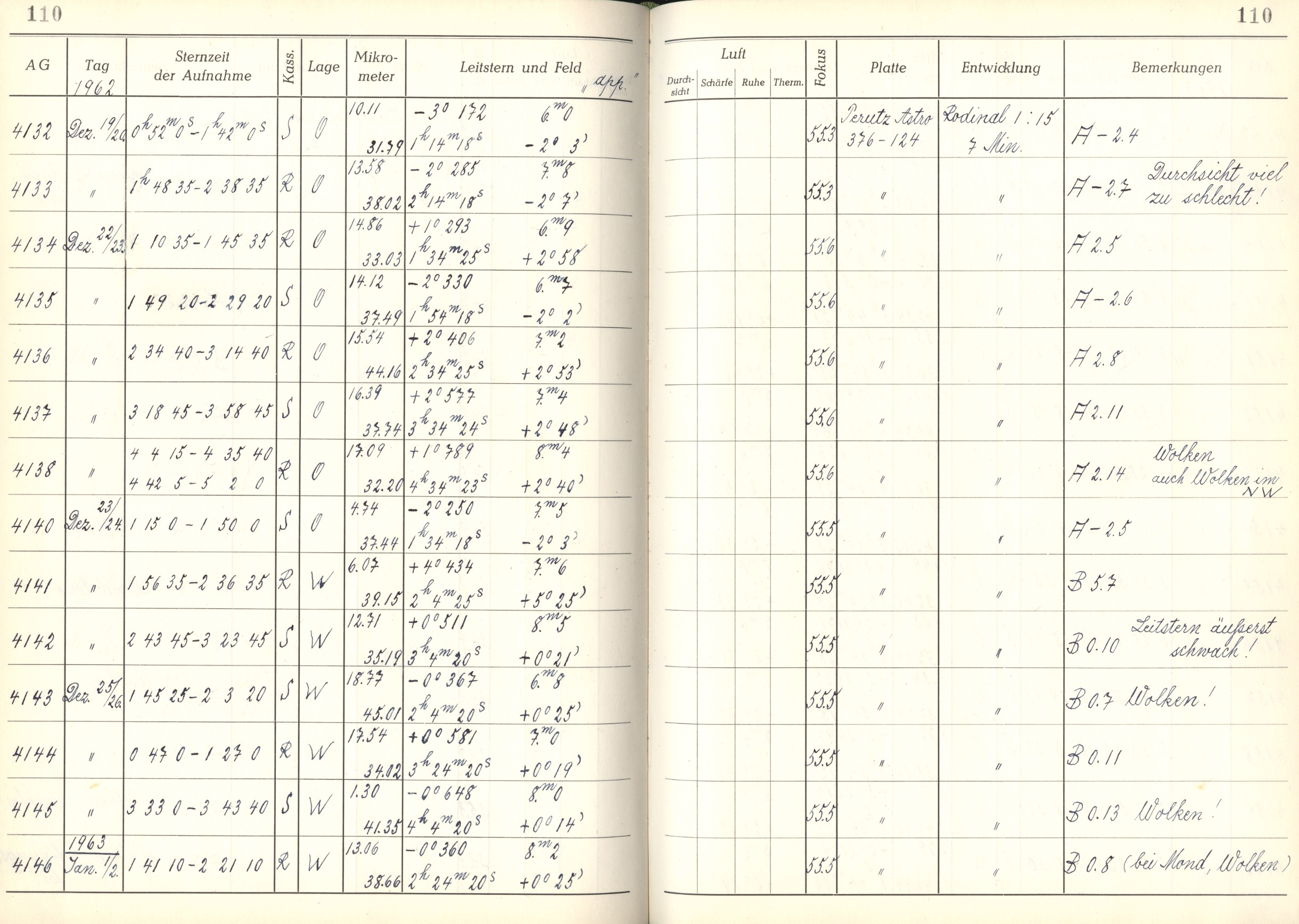 Plattenverzeichnis: ganze Seite04140