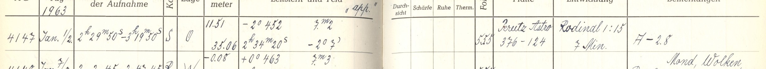 Plattenverzeichnis Eintrag04147