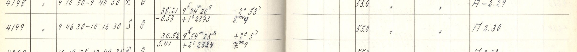 Plattenverzeichnis Eintrag04199