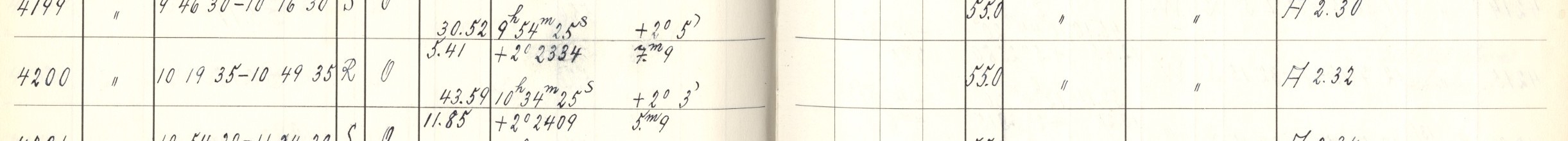 Plattenverzeichnis Eintrag04200