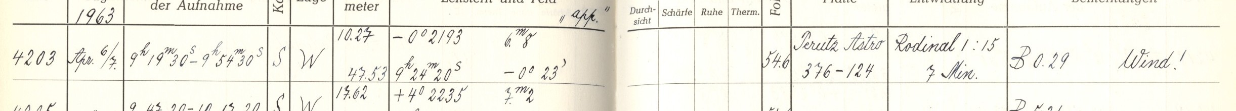 Plattenverzeichnis Eintrag04203