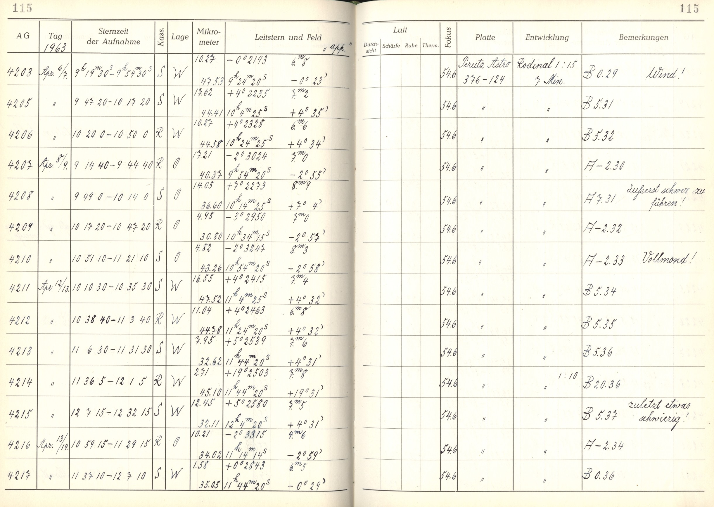 Plattenverzeichnis: ganze Seite04214