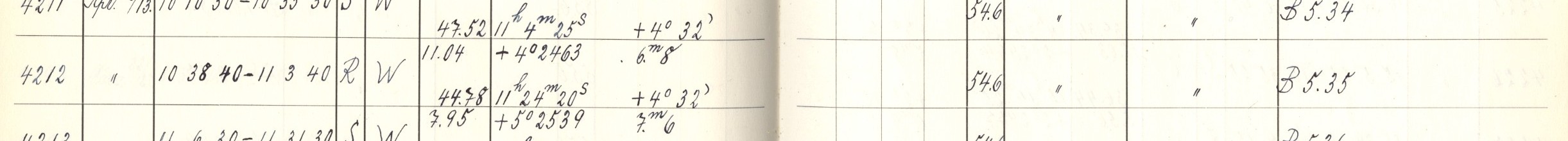 Plattenverzeichnis Eintrag04212