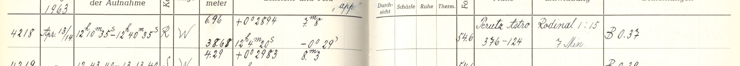 Plattenverzeichnis Eintrag04218