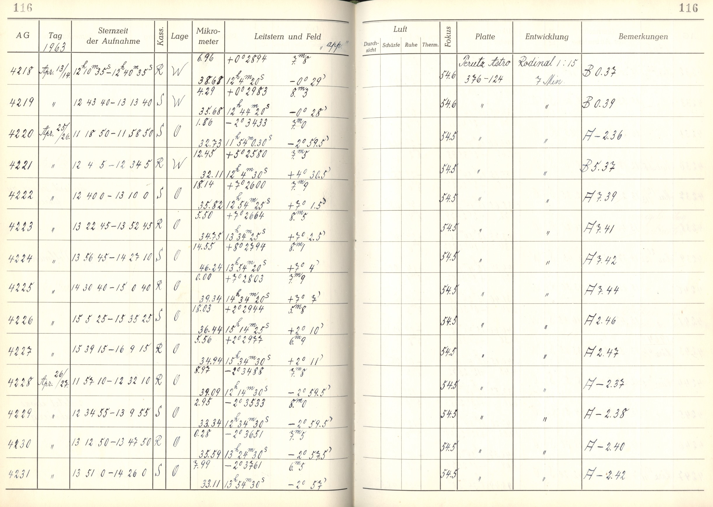 Plattenverzeichnis: ganze Seite04220