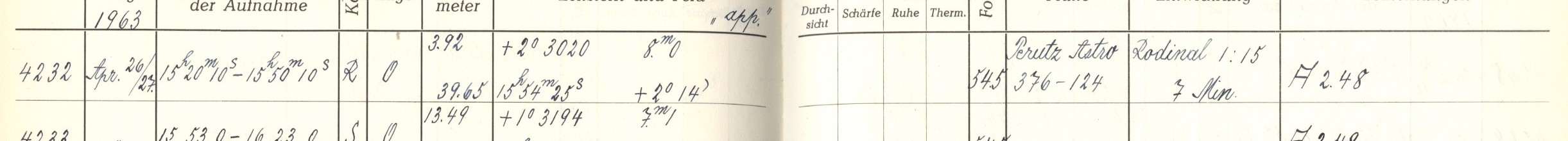 Plattenverzeichnis Eintrag04232