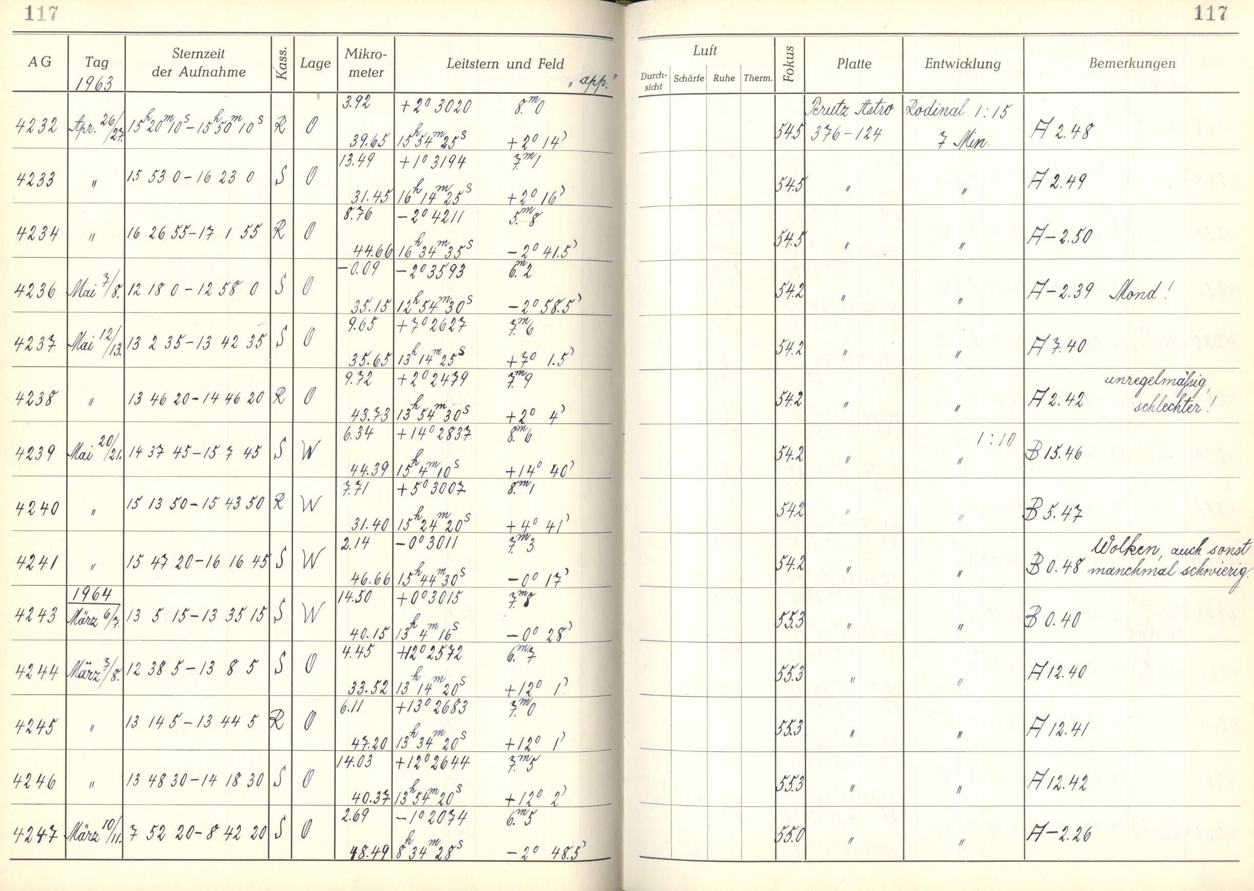 Plattenverzeichnis: ganze Seite04246