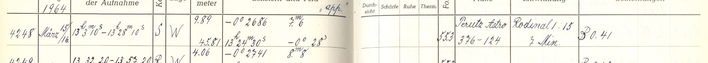 Plattenverzeichnis Eintrag04248