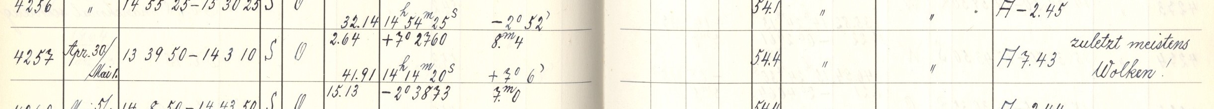 Plattenverzeichnis Eintrag04257