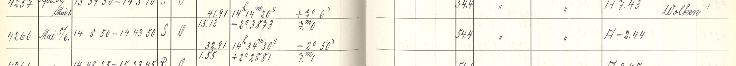 Plattenverzeichnis Eintrag04260
