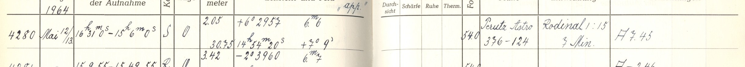 Plattenverzeichnis Eintrag04280
