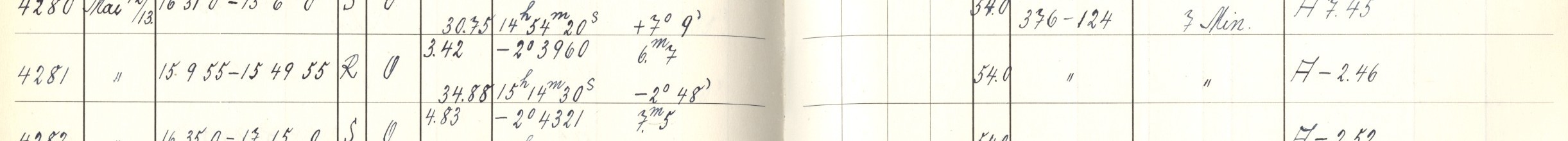 Plattenverzeichnis Eintrag04281