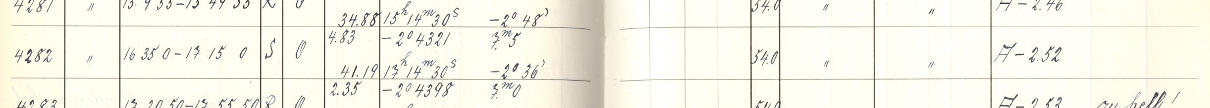Plattenverzeichnis Eintrag04282