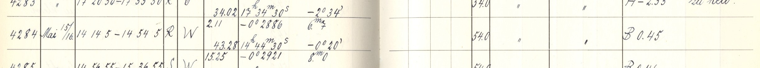Plattenverzeichnis Eintrag04284