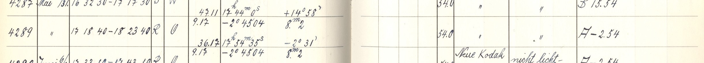 Plattenverzeichnis Eintrag04289