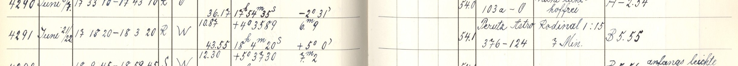 Plattenverzeichnis Eintrag04291