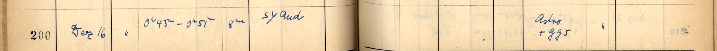 Plattenverzeichnis Eintrag00200