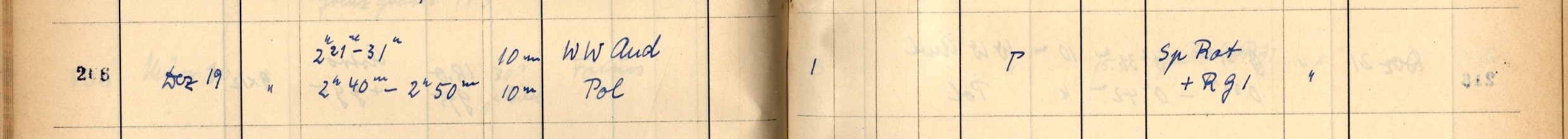 Plattenverzeichnis Eintrag00206