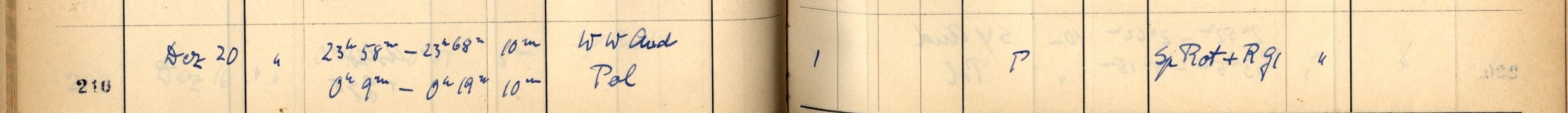 Plattenverzeichnis Eintrag00210