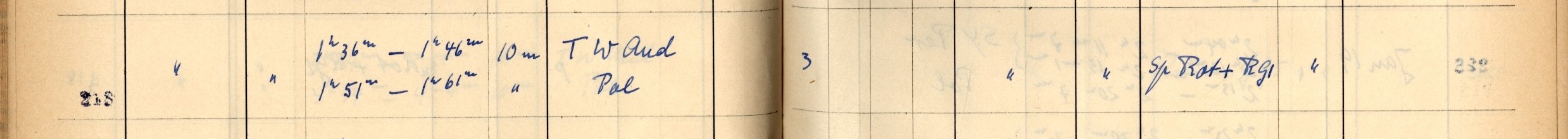 Plattenverzeichnis Eintrag00218