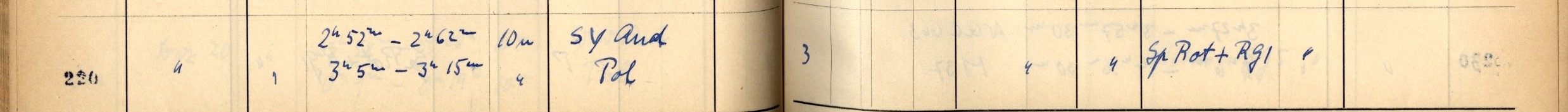 Plattenverzeichnis Eintrag00220