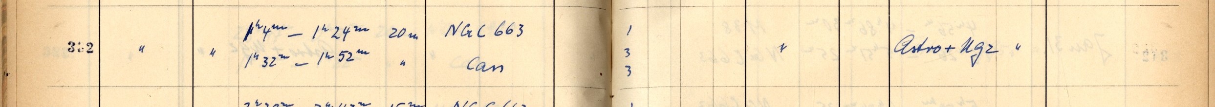 Plattenverzeichnis Eintrag00332