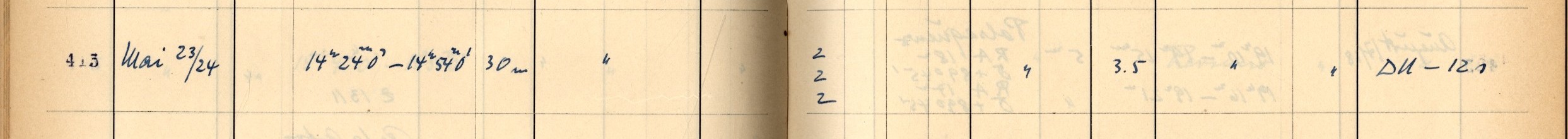 Plattenverzeichnis Eintrag00415