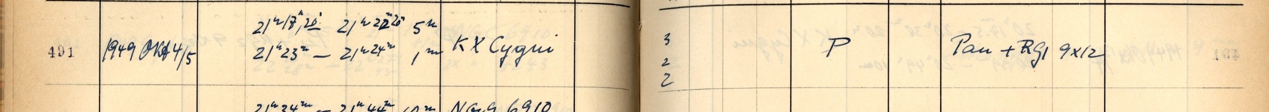 Plattenverzeichnis Eintrag00491