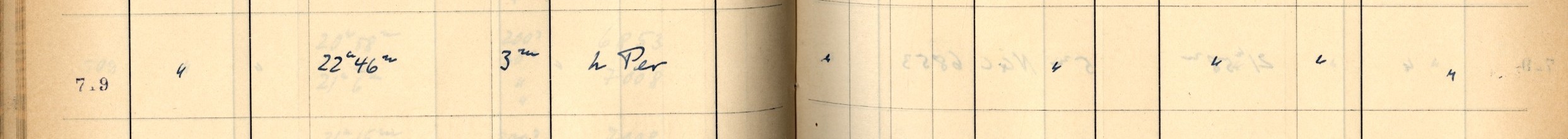 Plattenverzeichnis Eintrag00719