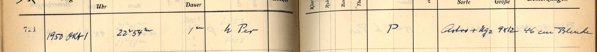 Plattenverzeichnis Eintrag00721