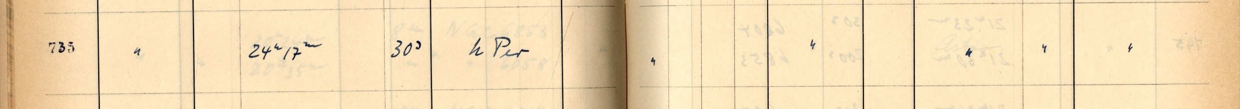 Plattenverzeichnis Eintrag00735