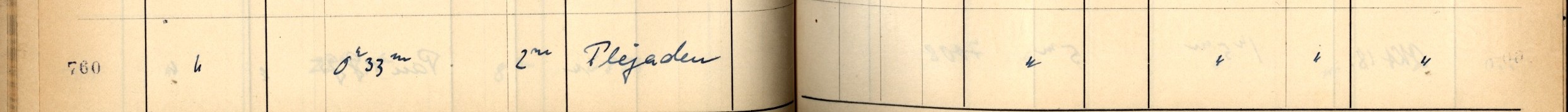 Plattenverzeichnis Eintrag00760