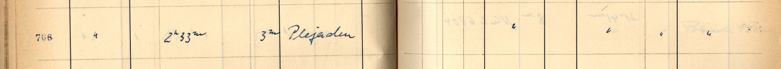 Plattenverzeichnis Eintrag00766