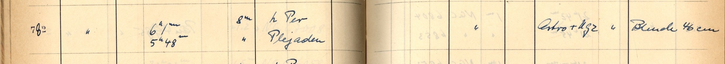 Plattenverzeichnis Eintrag00782