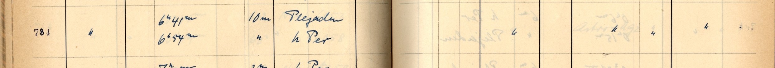 Plattenverzeichnis Eintrag00784