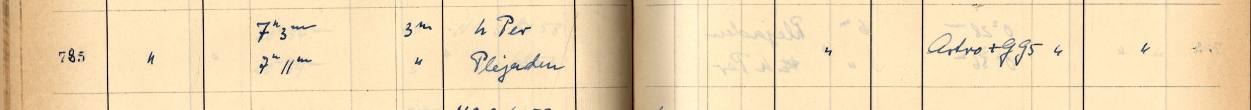Plattenverzeichnis Eintrag00785