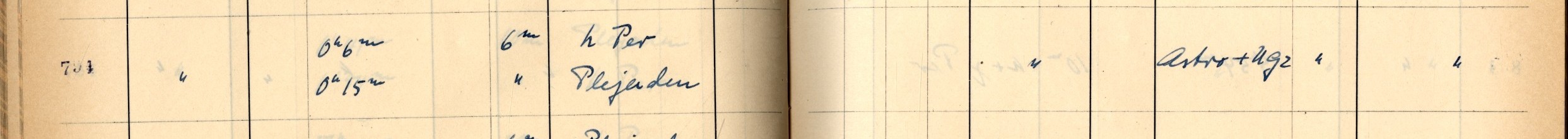 Plattenverzeichnis Eintrag00794