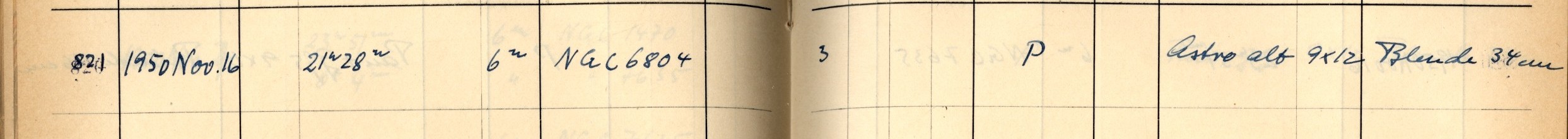 Plattenverzeichnis Eintrag00821
