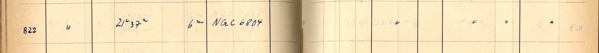 Plattenverzeichnis Eintrag00822