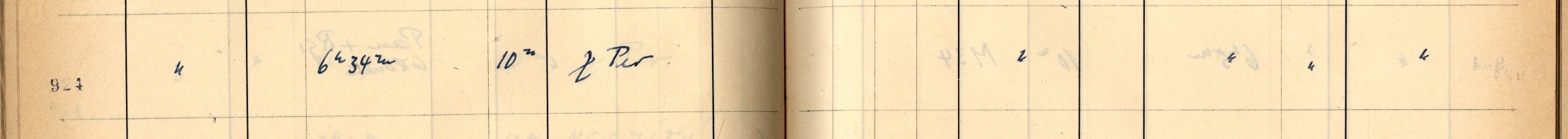 Plattenverzeichnis Eintrag00924