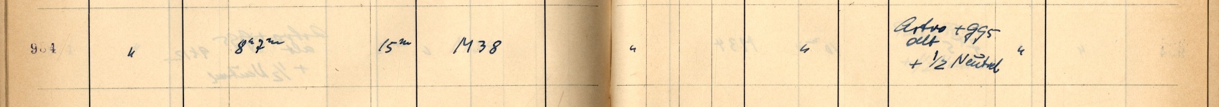 Plattenverzeichnis Eintrag00984