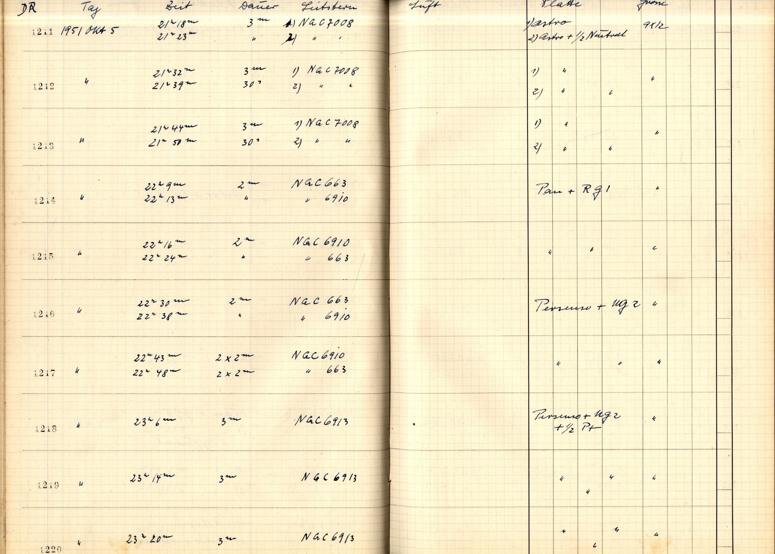 Plattenverzeichnis: ganze Seite01213