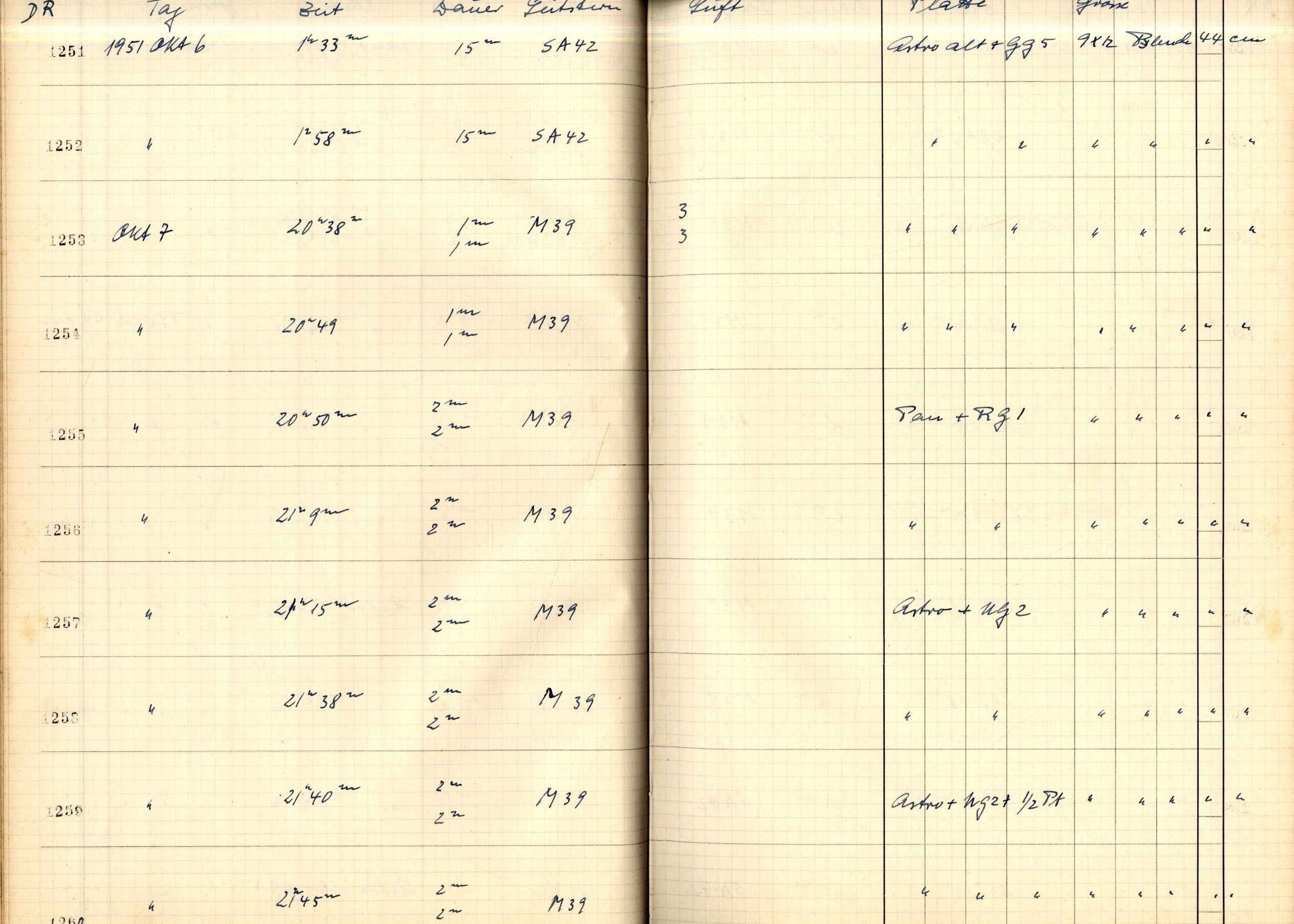Plattenverzeichnis: ganze Seite01252