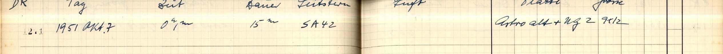Plattenverzeichnis Eintrag01271
