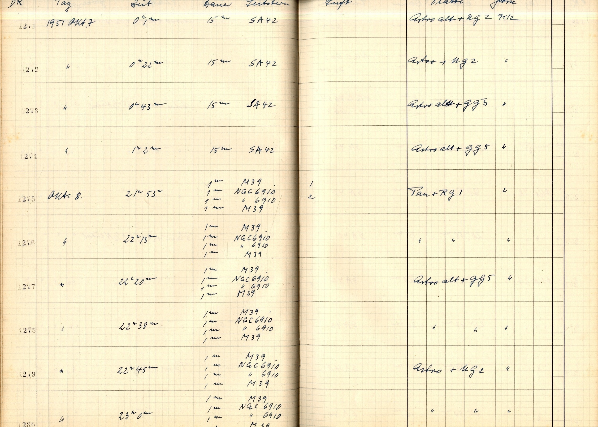Plattenverzeichnis: ganze Seite01271