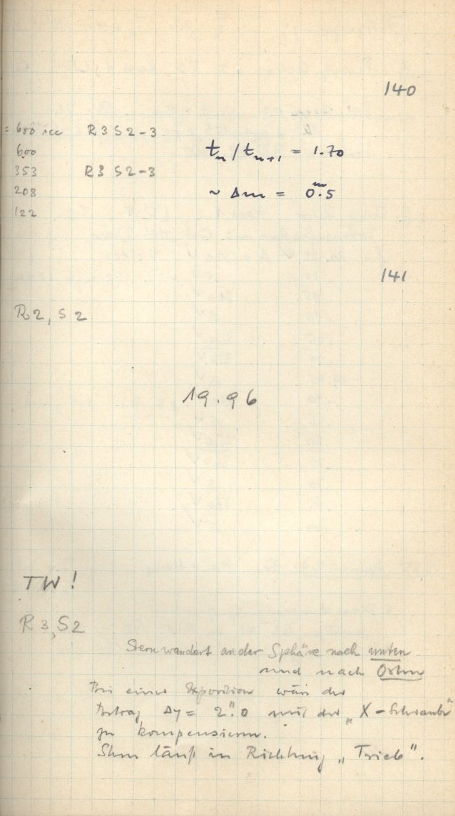 Scan GS00142